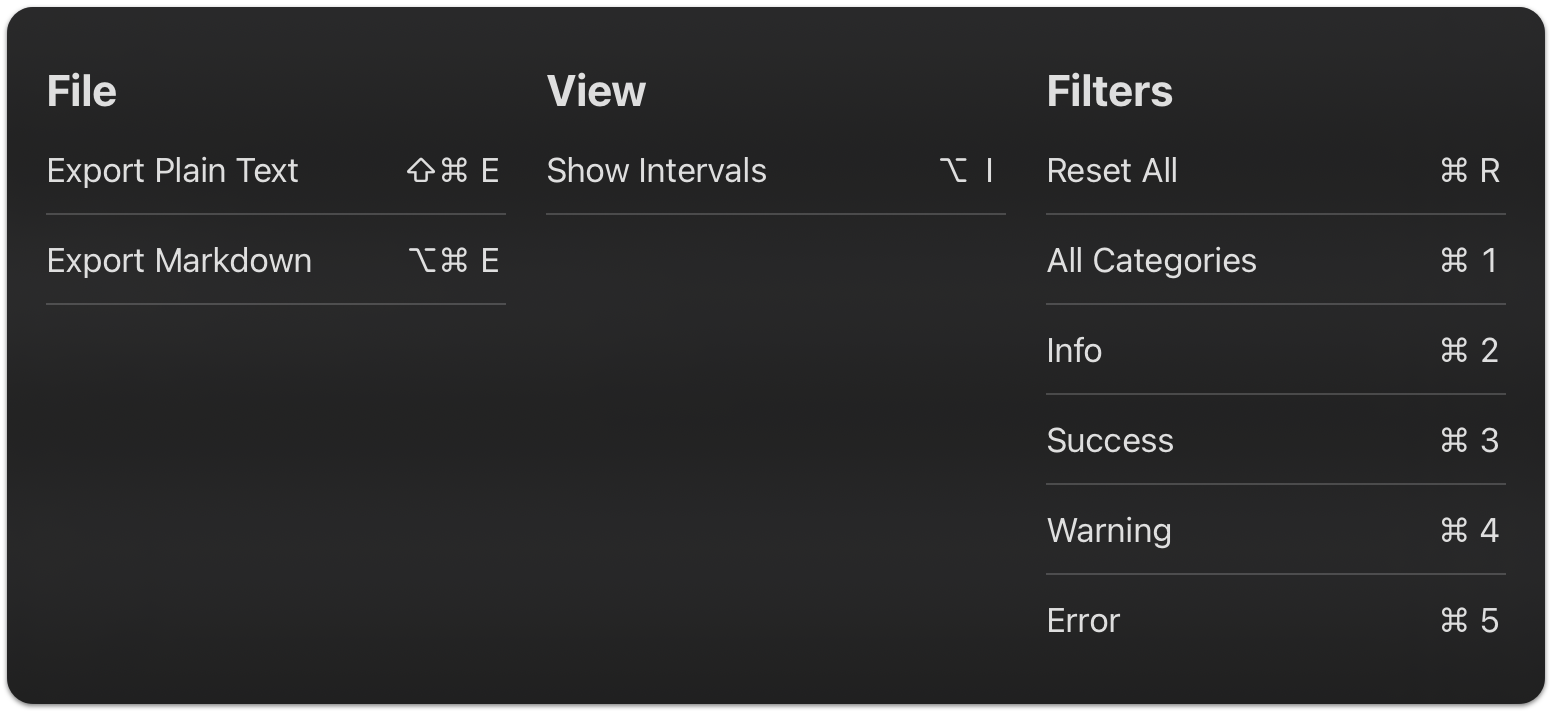 Keyboard Shortcuts on iPad