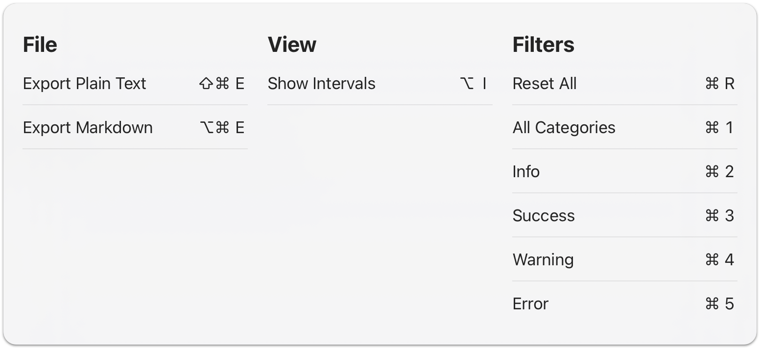 Keyboard Shortcuts on iPad